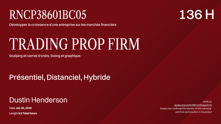 Trading Prop Firm certification course