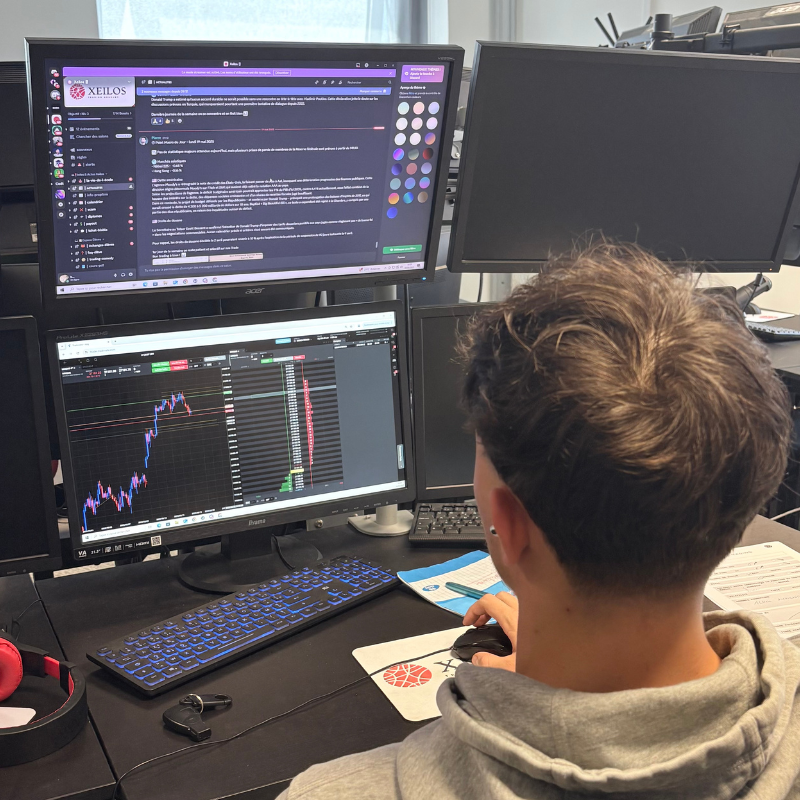 Une approche complète de la psychologie du trading